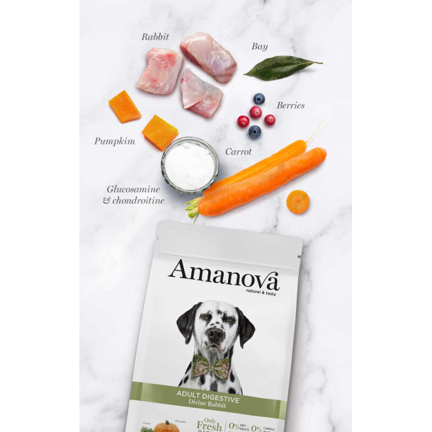 Amanova Skøn Kanin – Kornfrit fuldfoder til voksne hunde / 2kg eller 10kg